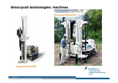 Direct Push-Technologien - SINBRA