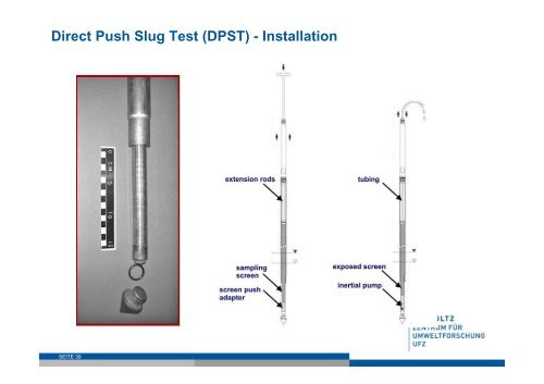 Direct Push-Technologien - SINBRA