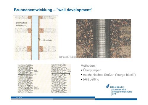 Direct Push-Technologien - SINBRA