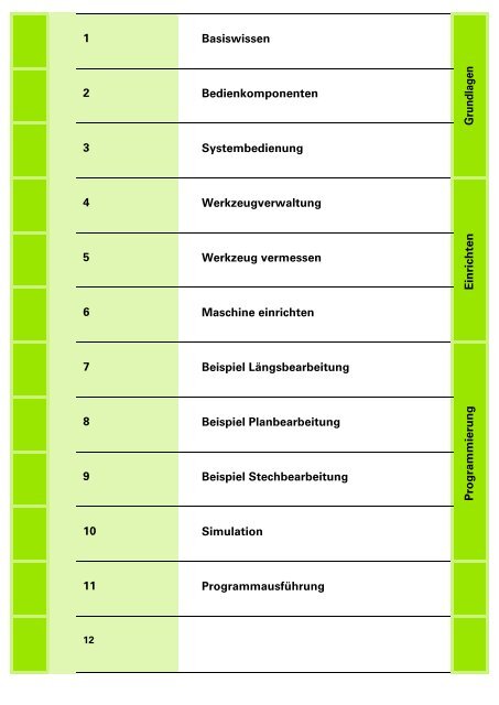 MANUALplus 4110 - heidenhain