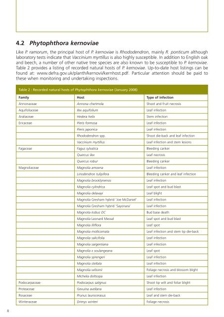 Phytophthora ramorum - The Food and Environment Research ...