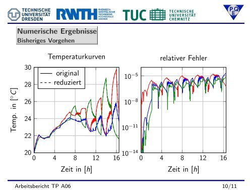 Modellreduktion für gekoppelte thermo-elastische Systeme