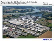 Auswirkungen der IED-Richtlinie auf ... - Inplus GmbH