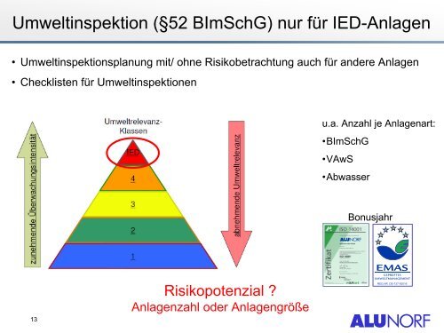 Auswirkungen der IED-Richtlinie auf ... - Inplus GmbH