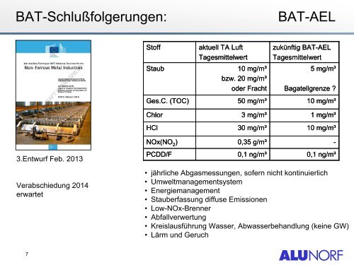 Auswirkungen der IED-Richtlinie auf ... - Inplus GmbH