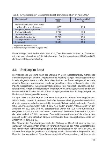 Mitteilung mit Anlage(n) (PDF 4442 KB) - Berliner ...