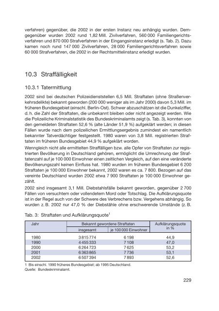 Mitteilung mit Anlage(n) (PDF 4442 KB) - Berliner ...