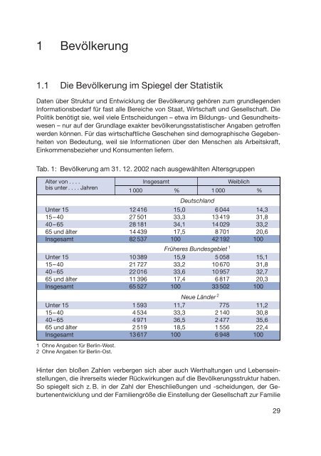 Mitteilung mit Anlage(n) (PDF 4442 KB) - Berliner ...