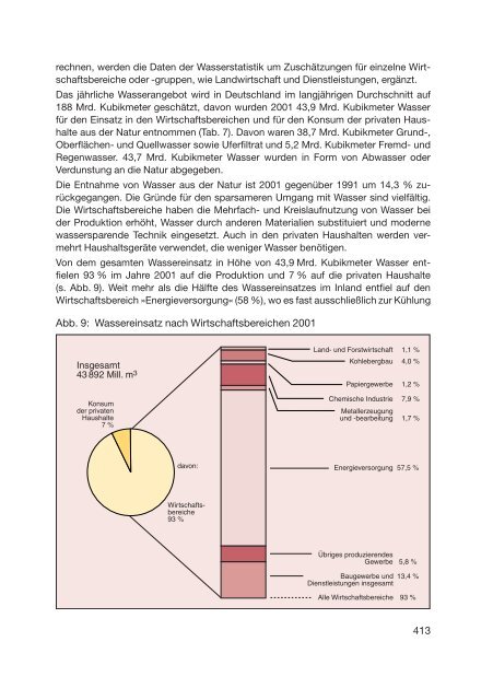 Mitteilung mit Anlage(n) (PDF 4442 KB) - Berliner ...