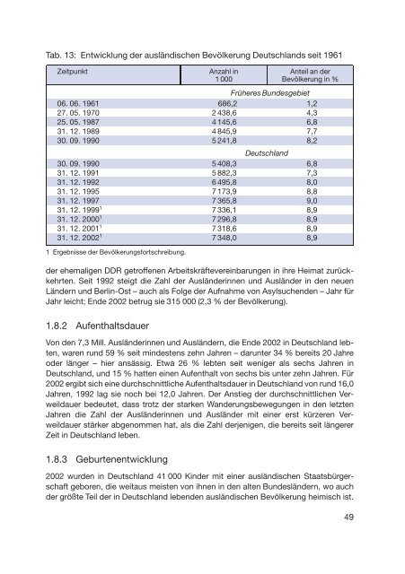 Mitteilung mit Anlage(n) (PDF 4442 KB) - Berliner ...