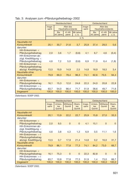 Mitteilung mit Anlage(n) (PDF 4442 KB) - Berliner ...