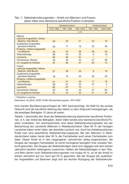 Mitteilung mit Anlage(n) (PDF 4442 KB) - Berliner ...