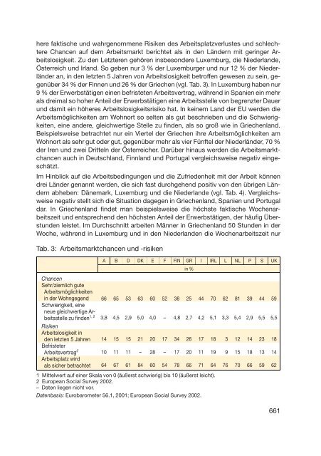 Mitteilung mit Anlage(n) (PDF 4442 KB) - Berliner ...