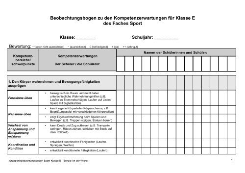 Beobachtungsbogen Kita Nrw