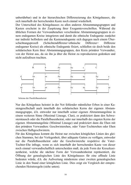 Die exklusivste Form der Verwandtenehe - Horst Südkamp ...