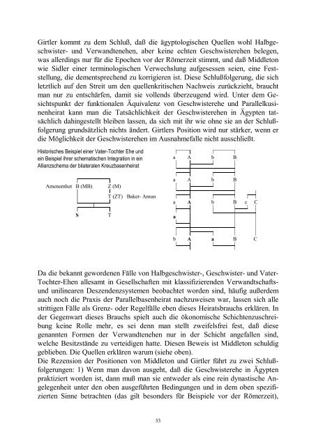 Die exklusivste Form der Verwandtenehe - Horst Südkamp ...