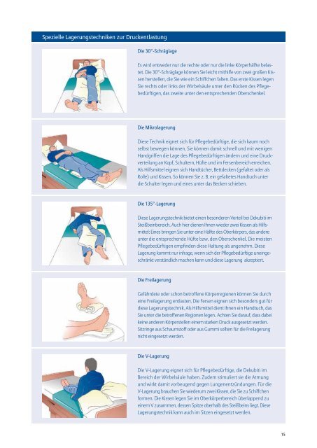 Spezielle Lagerungstechni