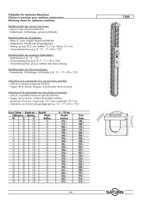 Holzbearbeitungswerkzeuge SATURN