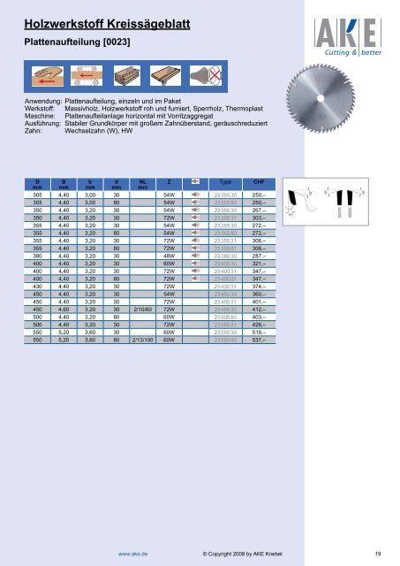 Sägeblätter Kreissägen Hartmetallbestückt