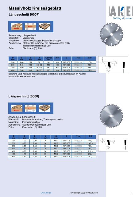 Sägeblätter Kreissägen Hartmetallbestückt