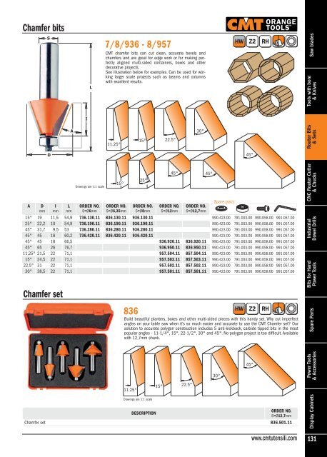 CMT-Tools -2013