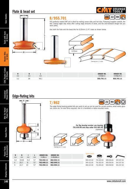 CMT-Tools -2013