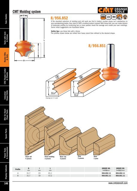 CMT-Tools -2013