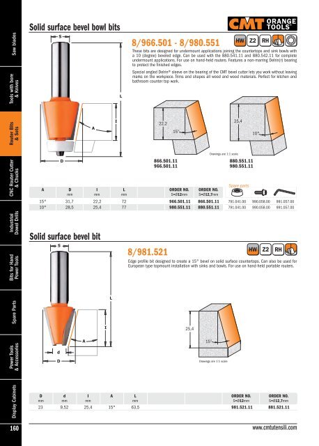 CMT-Tools -2013