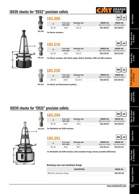 CMT-Tools -2013