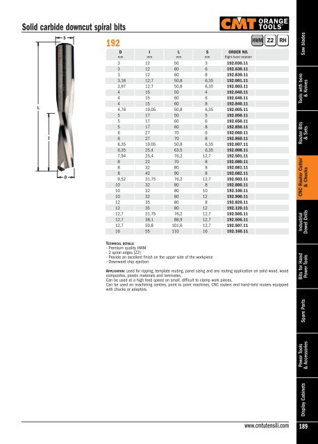 CMT-Tools -2013