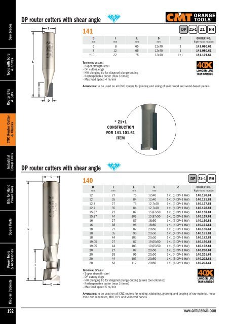 CMT-Tools -2013