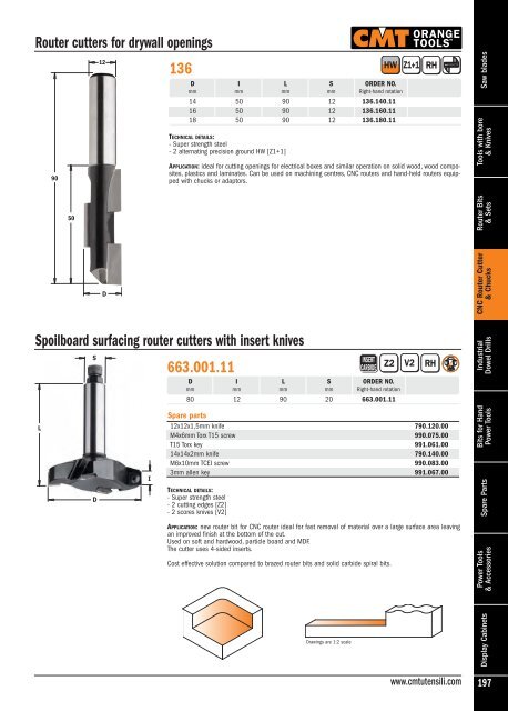 CMT-Tools -2013