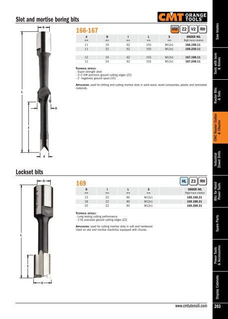 CMT-Tools -2013