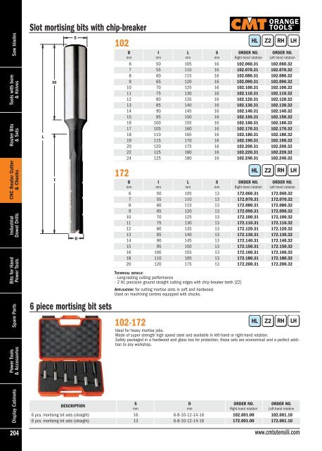 CMT-Tools -2013