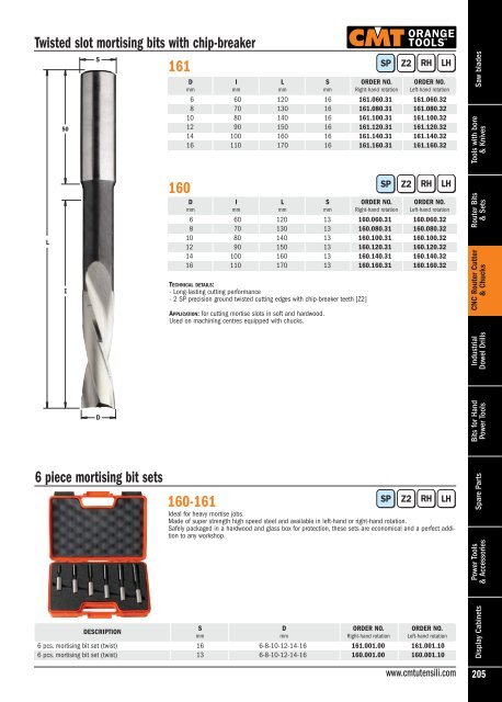 CMT-Tools -2013