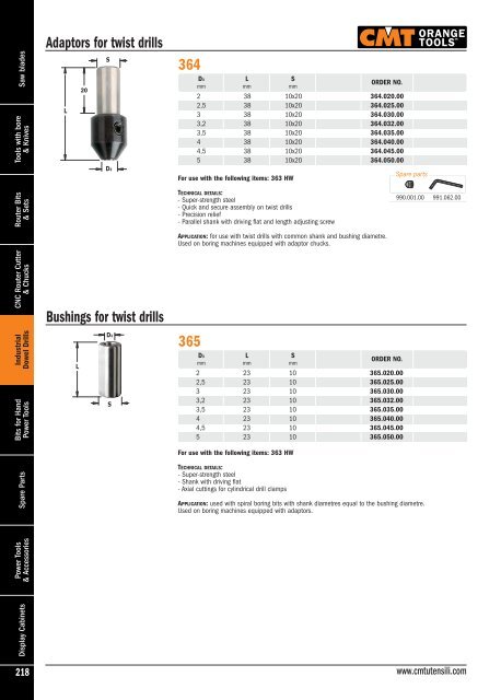 CMT-Tools -2013