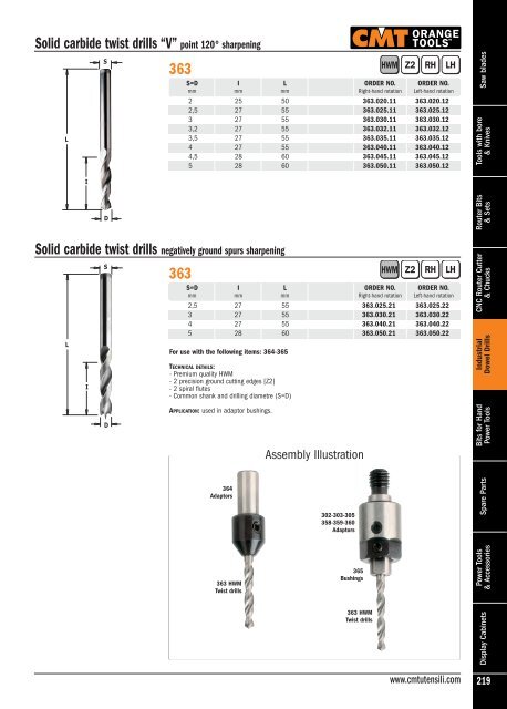 CMT-Tools -2013