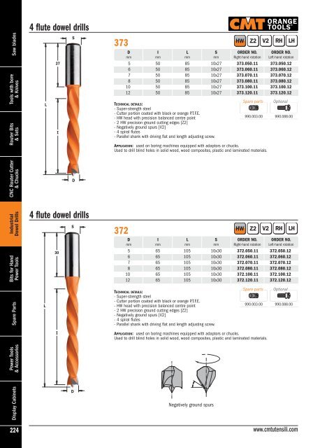 CMT-Tools -2013