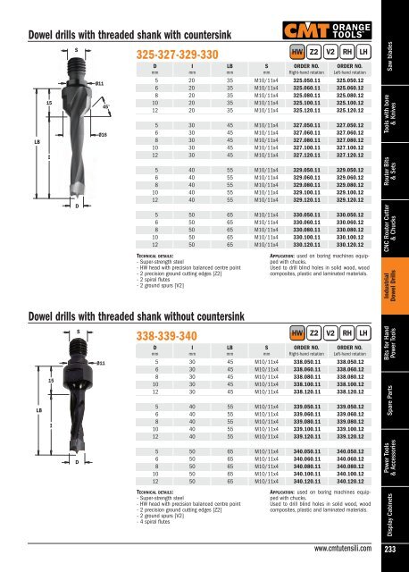 CMT-Tools -2013