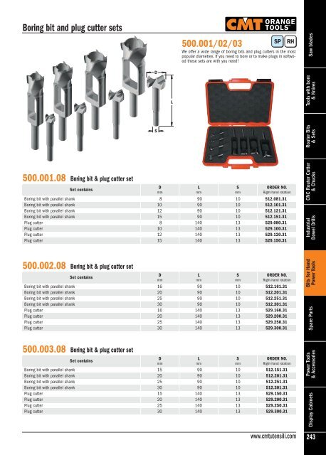 CMT-Tools -2013