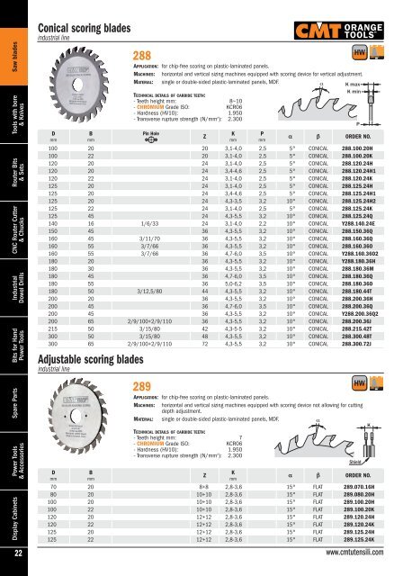 CMT-Tools -2013