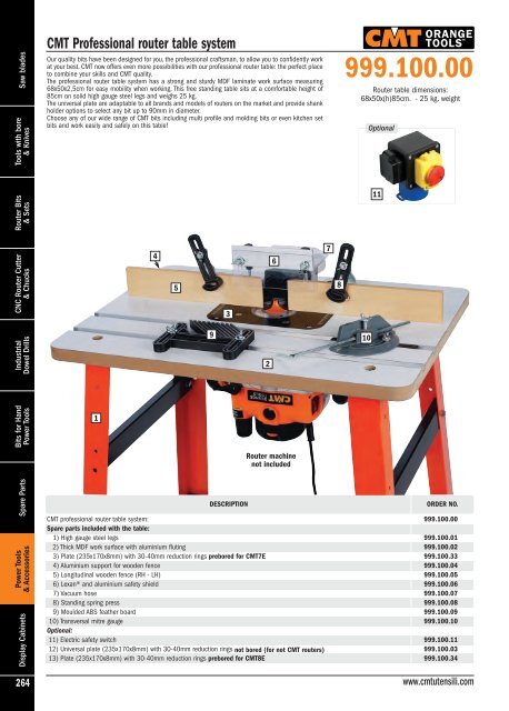 CMT-Tools -2013