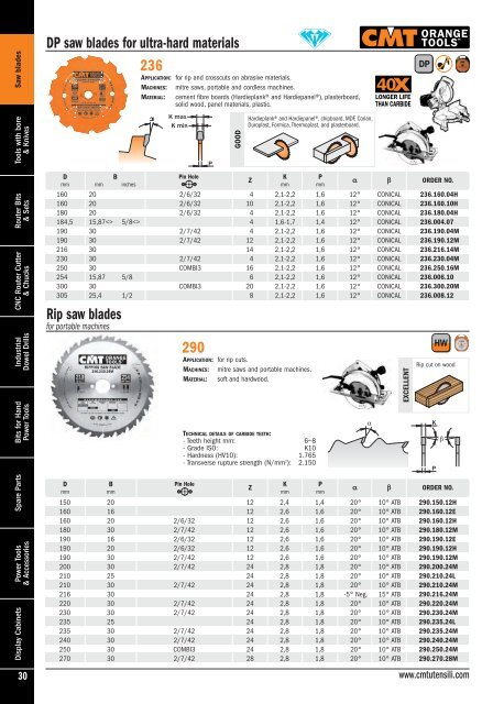 CMT-Tools -2013