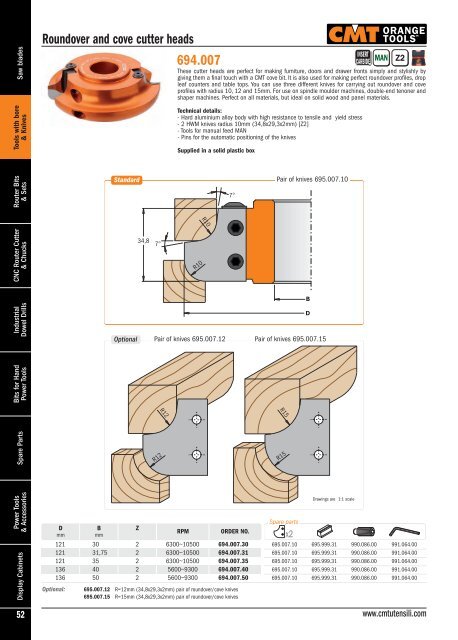 CMT-Tools -2013