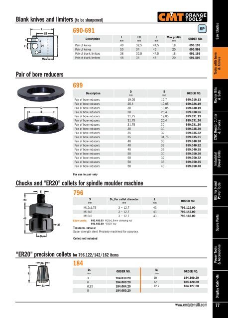 CMT-Tools -2013