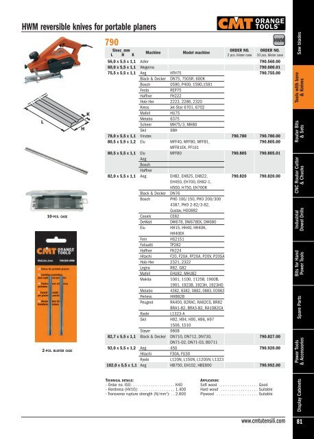 CMT-Tools -2013