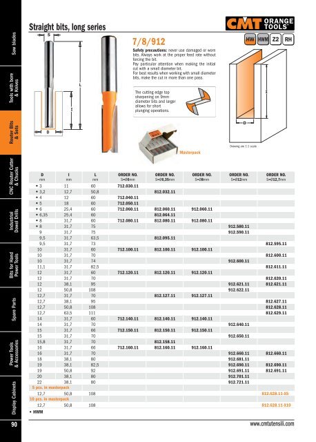 CMT-Tools -2013