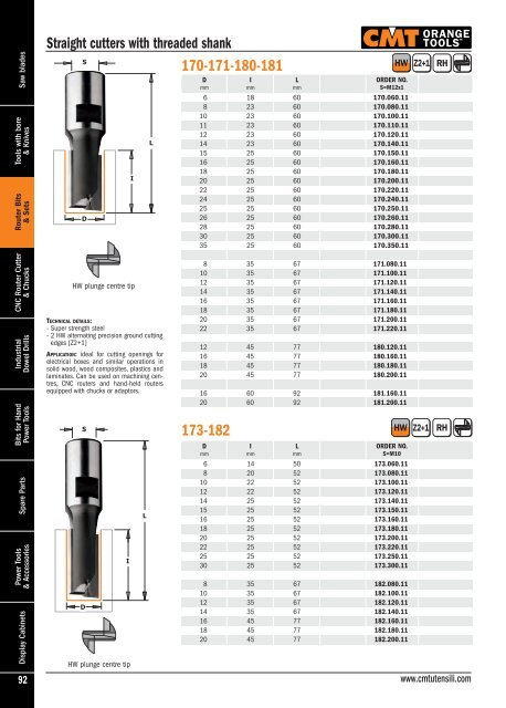 CMT-Tools -2013