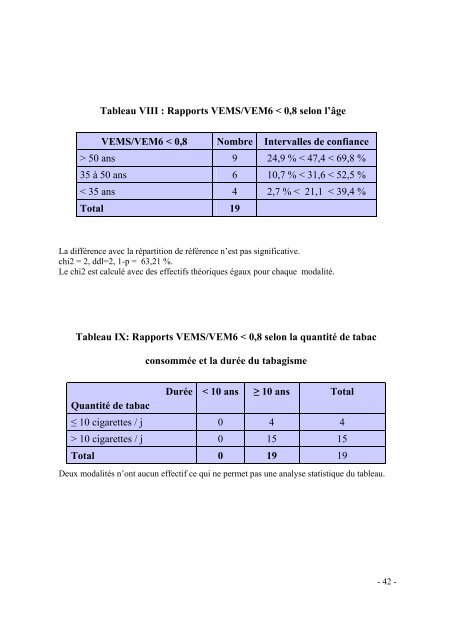 UNIVERSITÉ PARIS XI FACULTÉ DE MÉDECINE ... - Kb.u-psud.fr