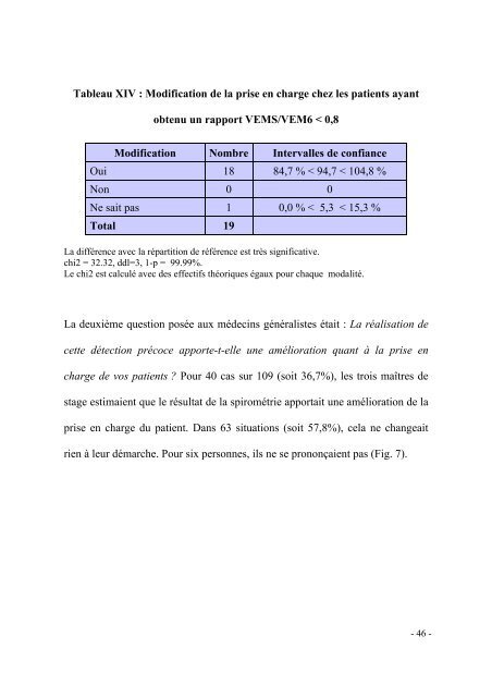 UNIVERSITÉ PARIS XI FACULTÉ DE MÉDECINE ... - Kb.u-psud.fr